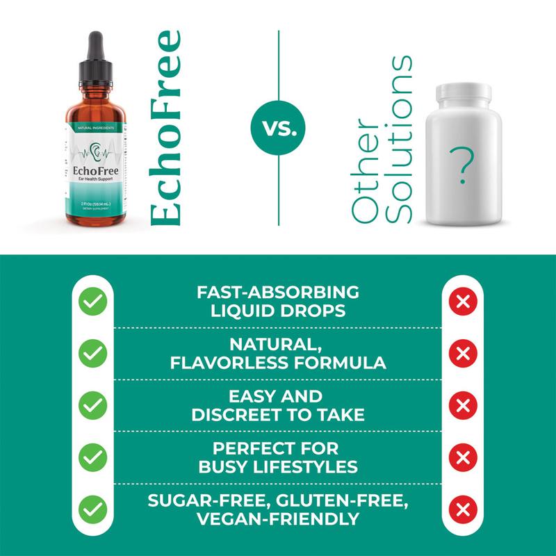 EchoFree™ – Natural Tinnitus Support.